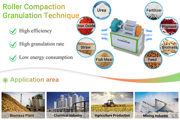 Usage of Roller Compaction Granulation Usage of Roller Compaction Granulation