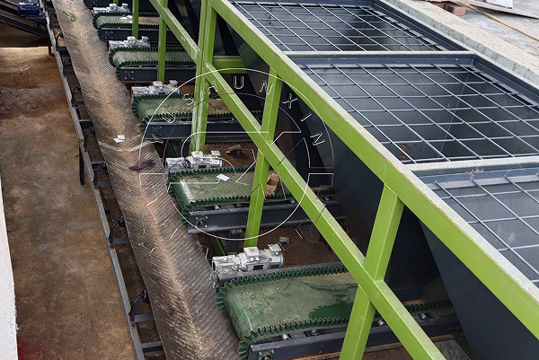 dynamic batching equipment