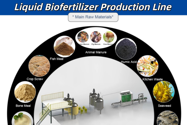 raw material for Liquid biofertilizer production line