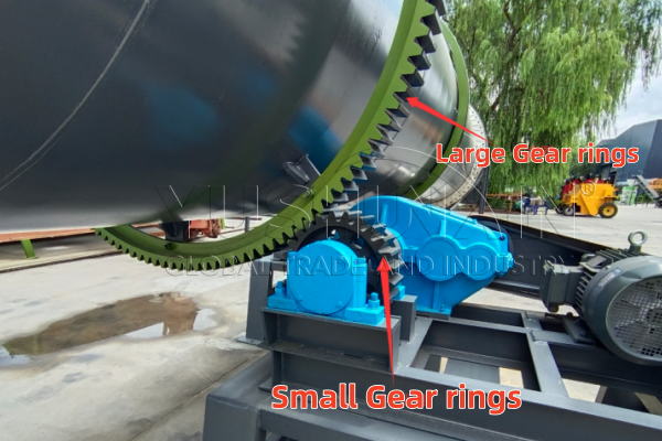 Gear ring in bio fertilizer dryer 