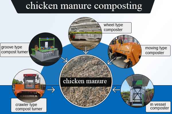 chicken manure composting methods